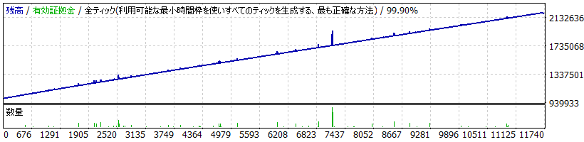 TP Supremacy EA_CADJPY