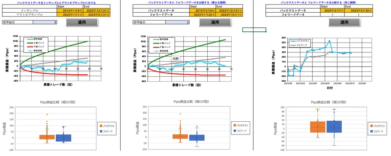 Detailed-Analysis