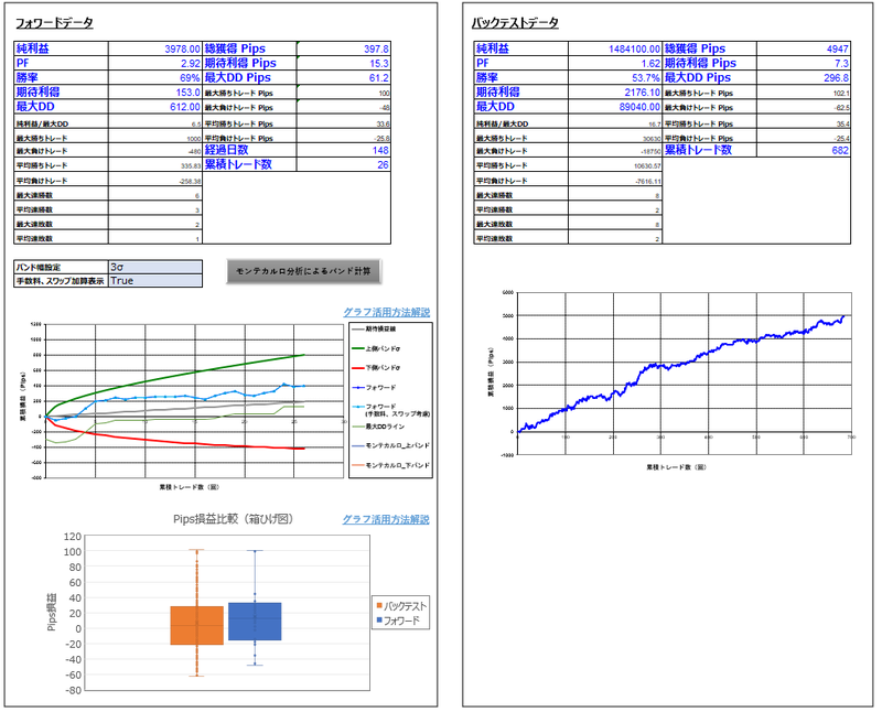 EA-Performance-Analysis-Tool-Image_01