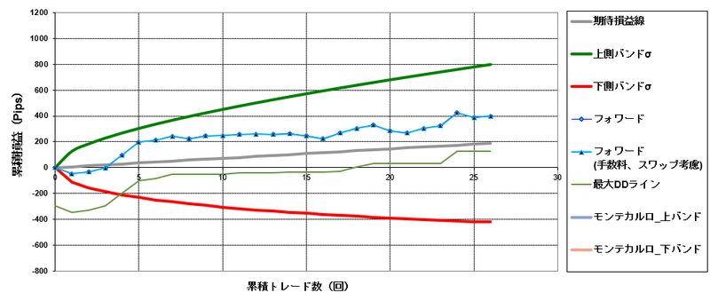 EA-Performance-Analysis-Tool-Image_02