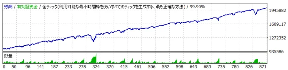 Monte-Carlo-Lot-Sizing-Tool-Image_01