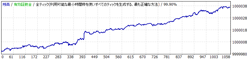 Month Edge Trading_CADJPY