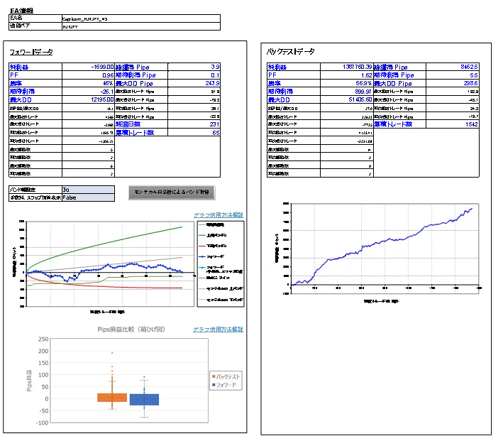 data-sheet